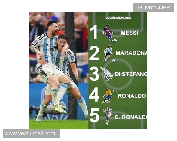 2016赛季足球球星风采：梅西C罗内马尔谁主沉浮引领足坛潮流